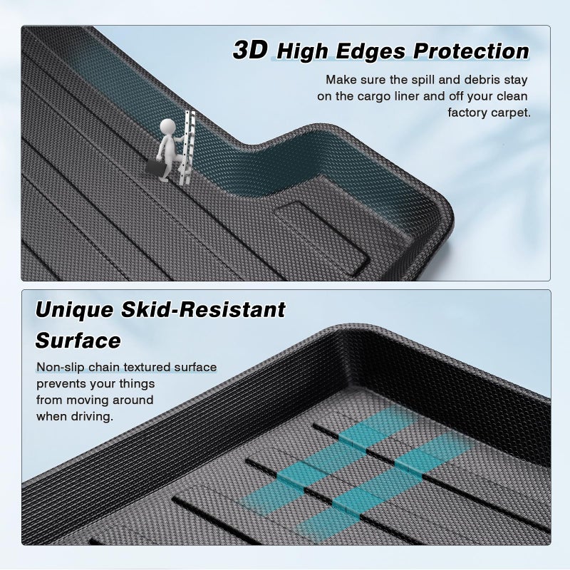 Mixsuper Custom Fit Cargo Liner for 2018-2023 Volvo XC40/ 2022-2023 Volvo C40 Recharge, All Weather Trunk Mat 3D Anti-Slip Rear Cargo Mat Black - Image 3